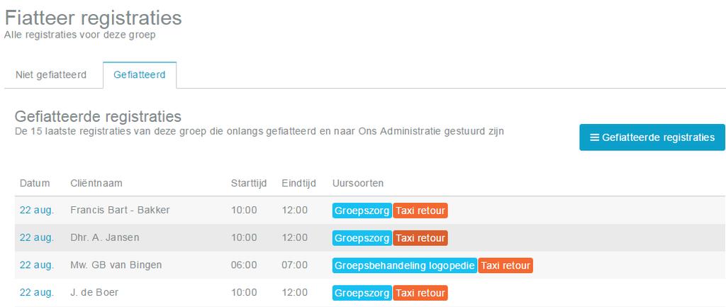 Op het tabblad van 'Gefiatteerd' worden de gefiatteerde registraties weergegeven.