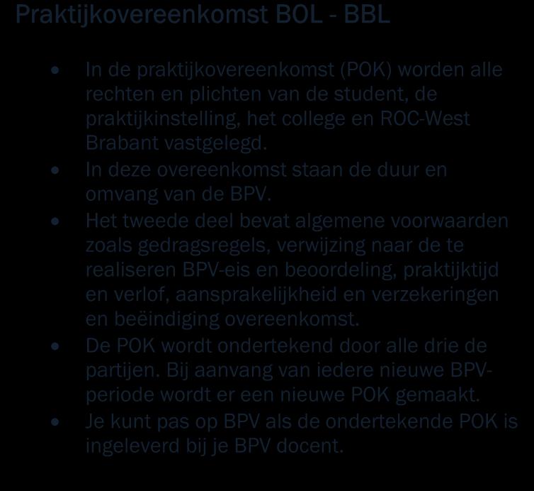 2.6.1 Praktijkovereenkomst Praktijkovereenkomst BOL - BBL In de praktijkovereenkomst (POK) worden alle rechten en plichten van de student, de praktijkinstelling, het college en ROC-West Brabant