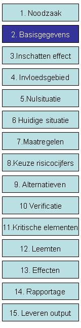 Tabel A.1. 3 Benodigde basisgegevens Ad 2: Verzamelen basisgegevens Specifieke gegevens die nodig zijn voor het uitvoeren van de methodiek zijn opgenomen in onderstaande tabel.