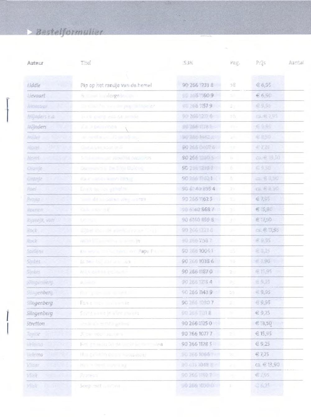 Bestelformulier Auteur Titel ISBN Pag.