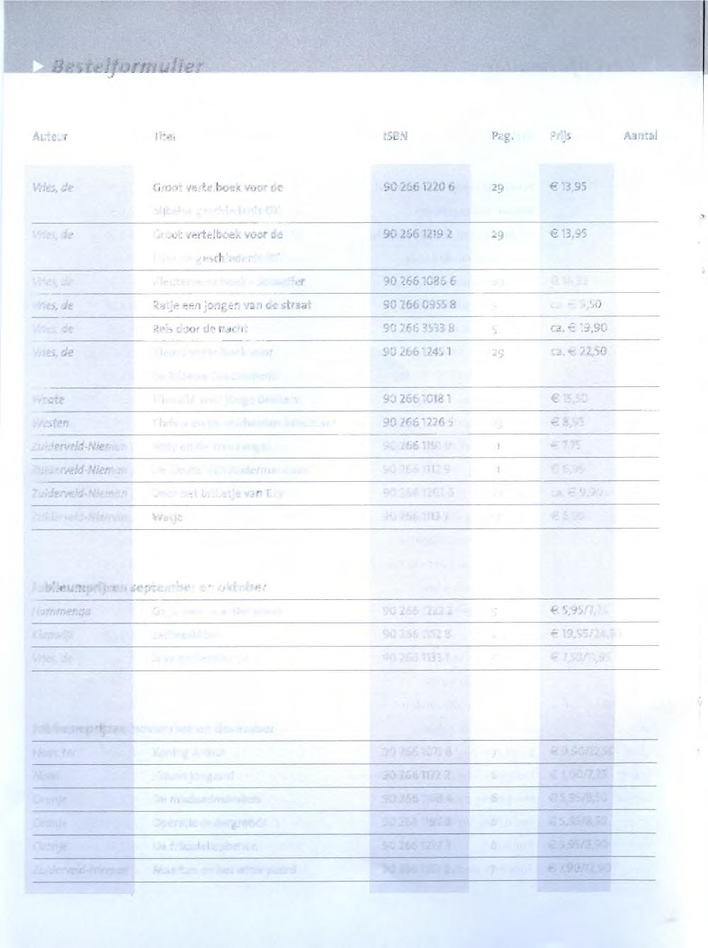 Bestelformulier Auteur Titel ISBN Pag.