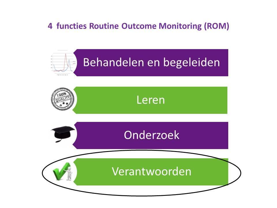 Gegevensaanlevering in breder perspectief Veel GGZ-instellingen en behandelaren denken bij ROM momenteel als eerste aan de verantwoording van hun prestaties.