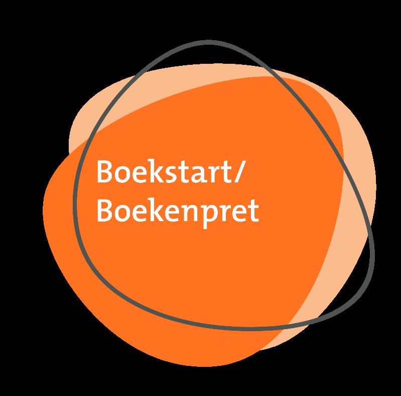 Wat is Boekstart/Boekenpret? Boekstart/Boekenpret is een methode om jonge kinderen en hun ouders te laten ontdekken dat je veel plezier kunt beleven aan voorlezen.