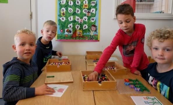 Op school zijn we als leerkrachten bezig met Thinking for Learning, hoe kunnen we de