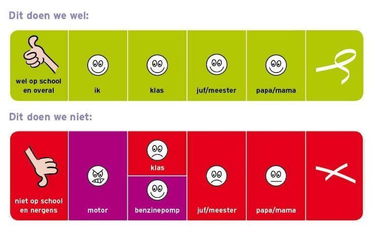 We bespreken twee mentaliteiten; De wereld waarin angst en wantrouwen het voor het zeggen hebben versus een wereld waarin we omgaan op basis