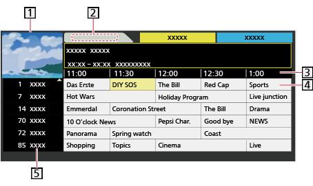 Programma gids Tv-gids gebruiken Programma gids - De elektronische programmagids (EPG) geeft een overzicht op het scherm weer, van de programma s die nu en de komende week worden uitgezonden