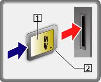 De SD-kaart inbrengen of verwijderen Afhankelijk van het model kan het nodig zijn om de kabelbescherming/ kabelkapjes te verwijderen voor het plaatsen of verwijderen van de SDkaart.