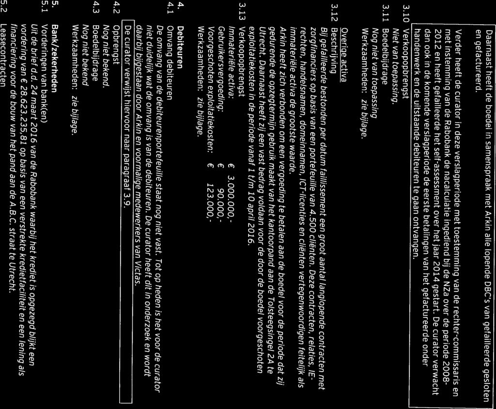 gefacureerd. Daarnaas heef de boedel in samenspraak me Arkin le lopende DBC s van geailleerde gesloen vordering van 28.623.235,81 op basis van een versreke krediefaciliei en een lening s 5.