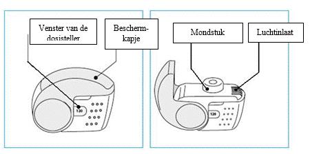 Om een dosis uit uw Nexthaler-inhalator te halen, hoeft u slechts drie eenvoudige stappen te volgen: openen, inhaleren, sluiten. D. Voordat u een nieuwe Nexthaler-inhalator gebruikt 1.