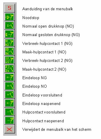 4.5 Plaatsen van drukknoppen. We beginnen met de drukknoppen S1 en S2. S1 is een normaal open drukknop (start), S2 is een normaal gesloten drukknop (stop).