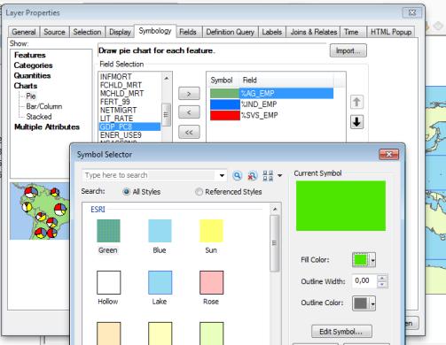 Open terug de Layer Properties, klik op tabblad Symbology. Kies in de lijst Show Charts > Pie.