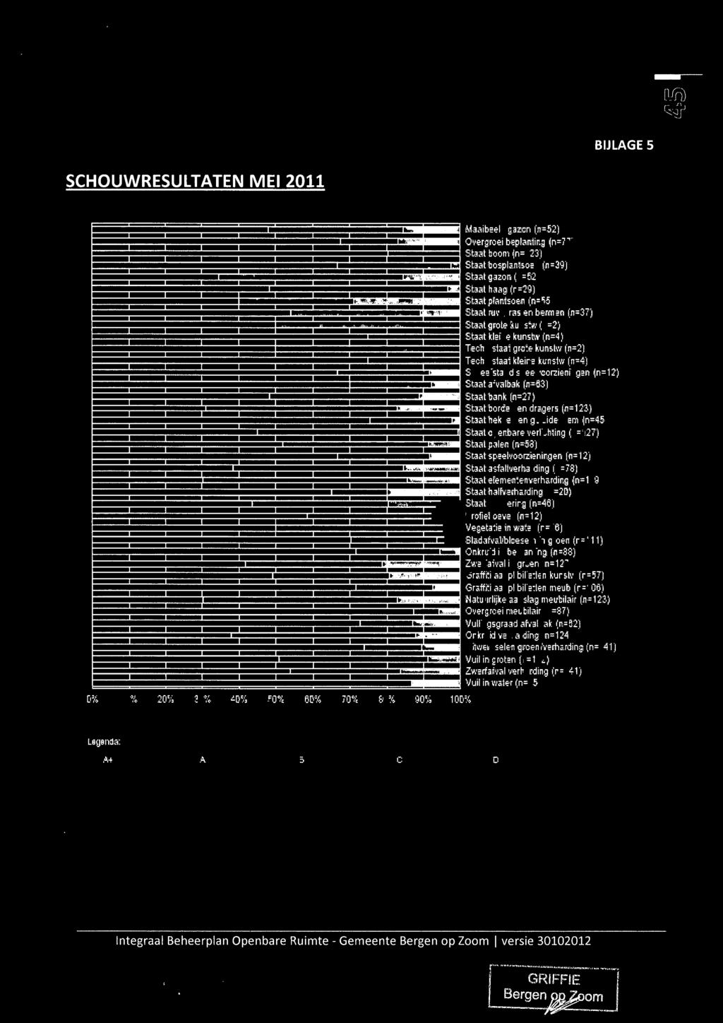 uil1s,t11 (,,=2) Stelat kleil11ekf!jnsv.'j'(1'1=4:1 Techn slöli1n gr,rt.le'kum;;lw (11:=2) Tedhm siiilajl kfeirile!