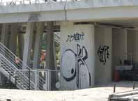 graffiti en aanplakbil 2% jetten: 5% jetten: 10%