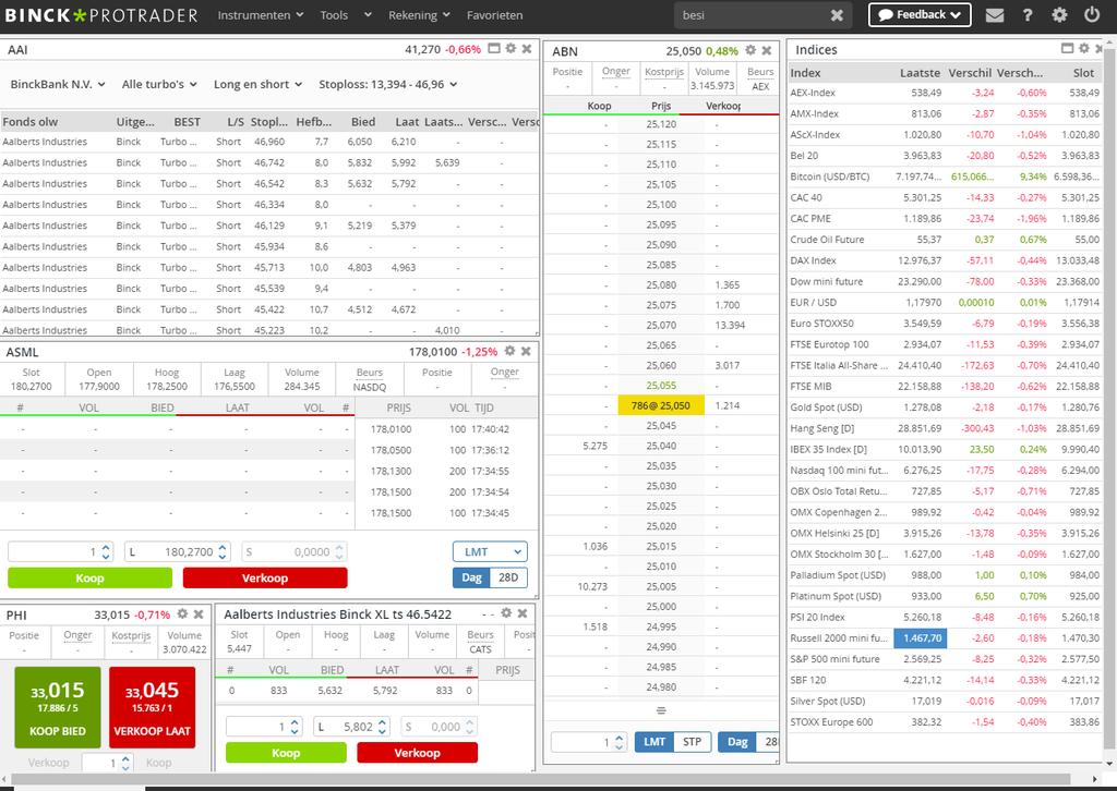 Trading ProTrader webbased app ProTrader Web volledig vernieuwd voor zeer actieve beleggers State of the art platform Web based platform, ontwikkeld in nauwe samenwerking met klanten, ook cross