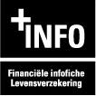 Managed Funds Dynamic Fund 1 PENSIOENSPAREN of LANGE TERMIJNSPAREN Type levensverzekering Levensverzekering met een rendement dat gekoppeld is aan beleggingsfondsen (tak 23).