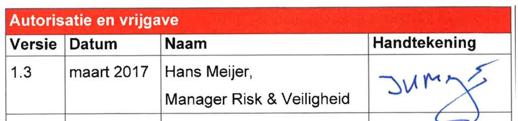 Regeling Werken Trambaan (RWT) Aanvulling op het VVW-Tram van railalert geldig bij RET Autorisatie en