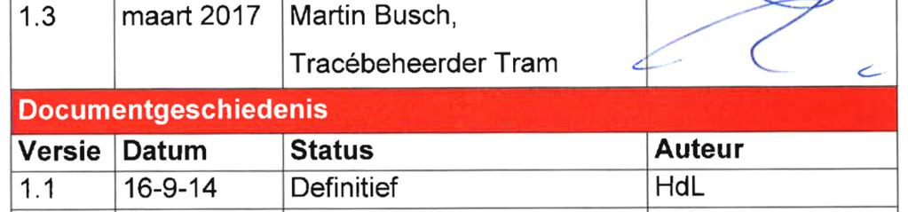 3 maart 2017 Martin Busch, Documentgeschiedenis Tracébeheerder Tram Versie Datum Status Auteur 1.