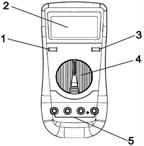 WAT IS ER INBEGREPEN Digitale multimeter Gebruikershandleiding Set meetsnoeren Temperatuursonde van het K-type (enkel 72-2595) FUNCTIES 1. START-knop 2. Lcd-scherm 3. HOUD-knop 4. Bereikschakelaar 5.