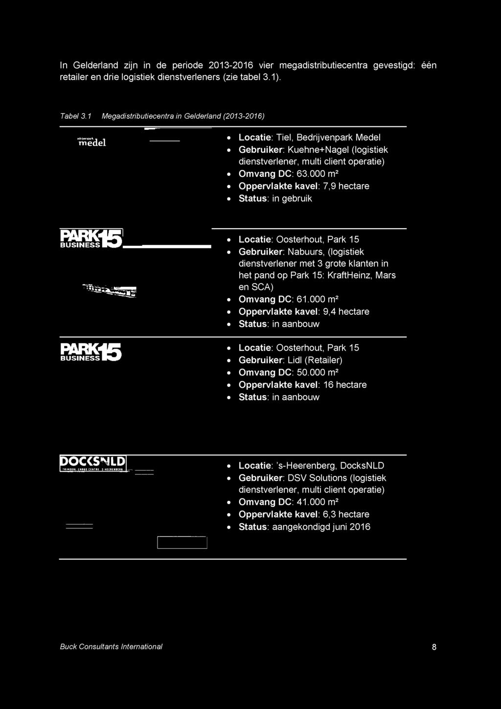 grote klanten in het pand op Park 15: KraftHeinz, Mars en SCA)» Omvang DC: 61.