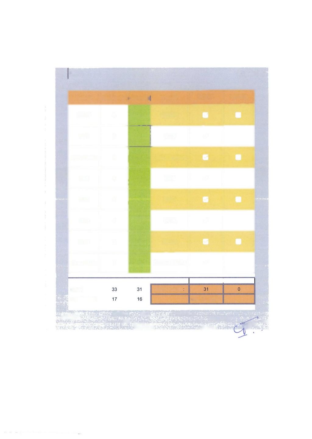 RAAD: 13 juli 2017 VOORSTEL: 6 e vestiging gemeentelijk