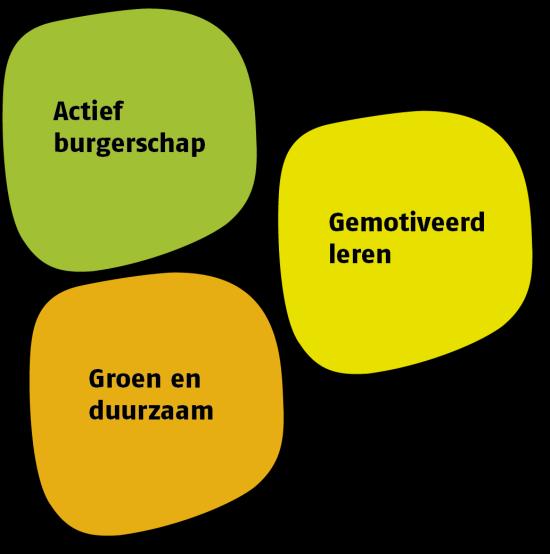 De is organisator, stimulator, initiator, coach, planner en controller. Onze accenten schoolbeleid 2018-2019: 1.3 Communicatie Het eerste contact tussen ouders en school loopt via de mentor.