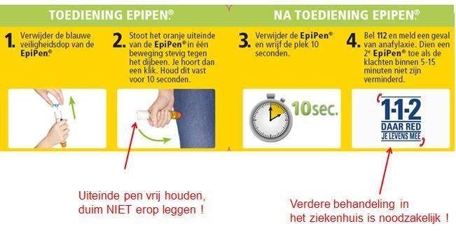 Na gebruik van de Epipen of Jext dient u een nieuwe aan te vragen via de behandelend kinderarts of verpleegkundig specialist kinderallergologie. Oefenen U kunt het toedienen van de injectie oefenen.