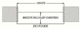 AANDACHTSPUNTEN BIJ OPMETING TABLET TUSSEN MUREN TABLET IN DE MUREN INGEWERKT TABLET MET UITSPARINGEN Opmeten lengte: zowel aan de voorkant als de achterkant tussen de muren meten, niet alle muren