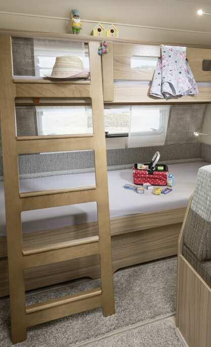 SLAPEN OVERZCHT ndeling met kinder of stapelbed (Foto + 2) FENDTCARAVAN 83 () en (2) Kinder of stapelbed (Saphir, Bianco Selection, Bianco Activ;