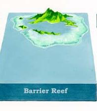 2. Barriererif Kenmerk: verder van de kust