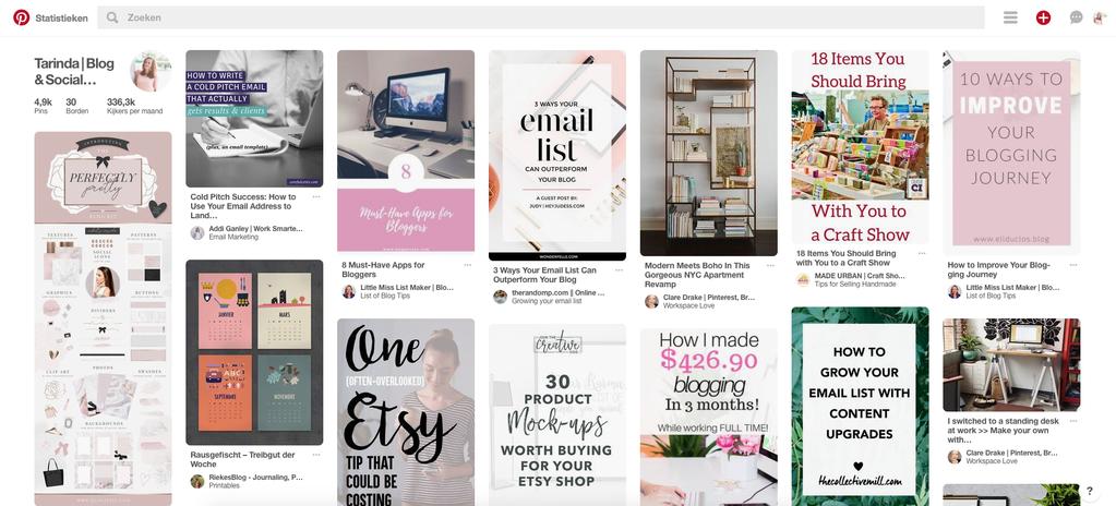 HOOFDSTUK 1: WAAROM PINTEREST? Wanneer je echt succes wilt behalen met Pinterest is het belangrijk dat je precies weet hoe het medium werkt en wat het je kan opleveren.