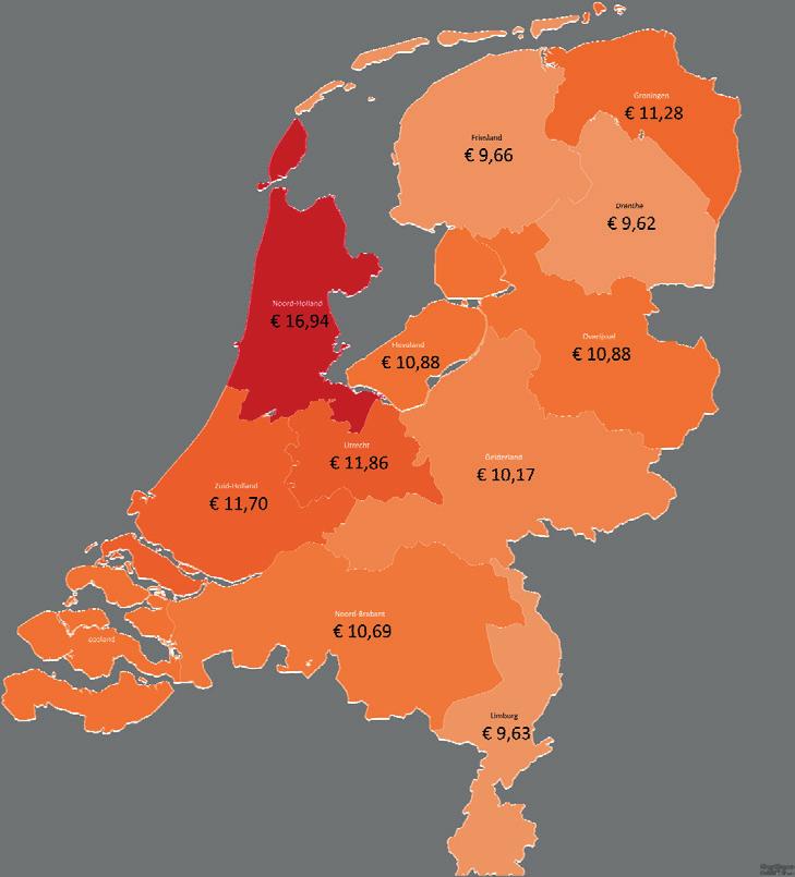 5 Huurtransacties H1 2018 7,78 10,88 PROVINCIES Er zijn behoorlijke regionale verschillen. Dit heeft vooral te maken met plaatsen waar duidelijk sprake is van krapte in de markt.