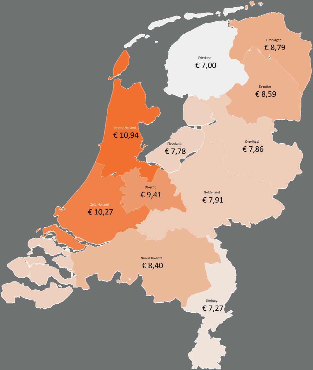 M 2 prijs per provincie Utrecht Zeeland Zuid-Holland Drenthe 18 16 14 12 10 8 6 4 2 0 Flevoland Friesland Gelderland In Friesland, Drenthe, Flevoland en Limburg betalen huurders aanzienlijk minder