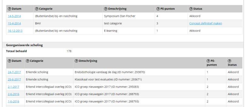 Cursussen worden door uw opleider bijgeschreven Uw deelname aan georganiseerde scholing wordt door uw opleider ingevoerd in PE-online. Andere activiteiten kunt u zelf toevoegen.