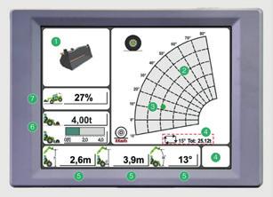 CDC MERLO CDC - Merlo dynamische ladingcontrole Veelzijdigheid op LS modellen EN 5 EN 5 EN 5 Veiligheid is essentieel voor Merlo; alle modellen moeten aan de striktste reguleringen voldoen.