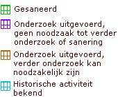 onderzoek 1 / 2