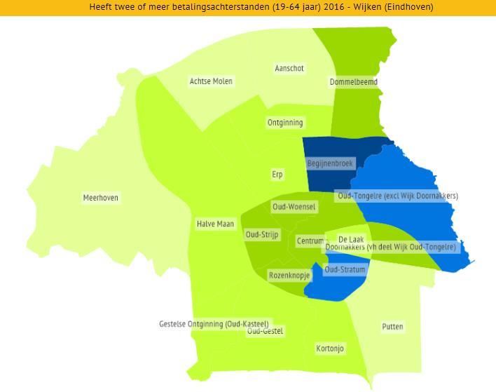 Financiën GGD Brabant Zuidoost