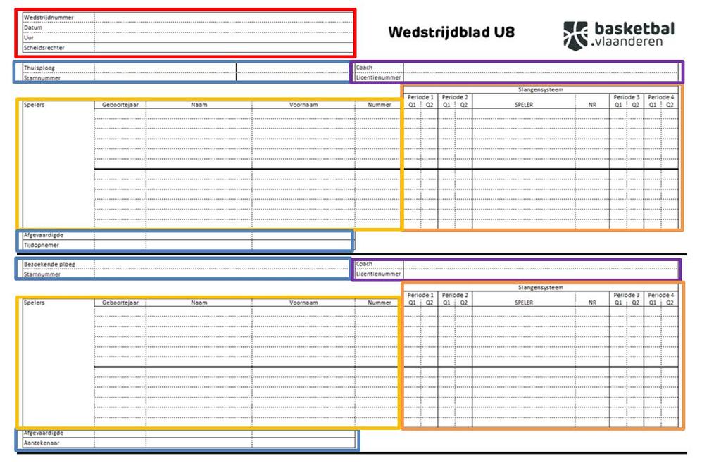 BIJLAGE: Hoe het wedstrijdblad U8 invullen? TIP: download het blanco wedstrijdblad voor U8 op www.basketbal.vlaanderen/minibasketbal A. INVULLEN VOOR AANVANG VAN DE WEDSTRIJD A.