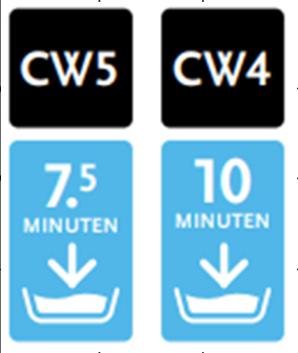 modulerende thermostaat vervangen door een aan / uit? modulatie van de pomp om zeep helpen? klacht opgelost?