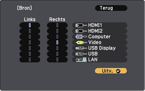 Twee beelden tegelijk projecteren 57 c Om een ingngsbron voor het ndere beeld te kiezen, selecteert u de instelling Bron. Druk op [Enter], selecteer de ingngsbron, selecteer Uitv. en druk op [Enter].