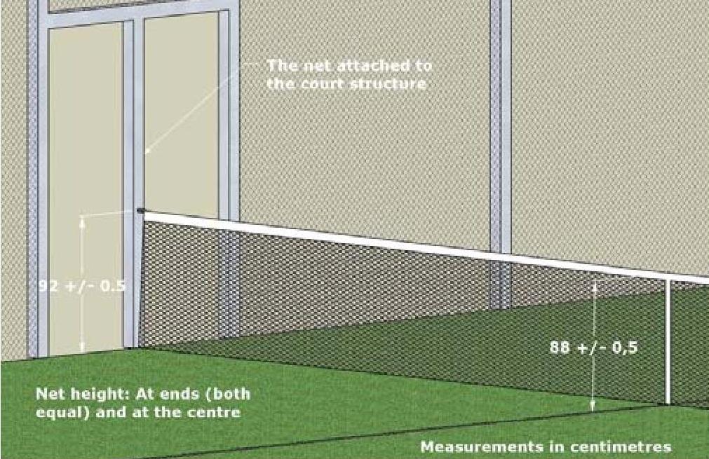 1.2 Net Het veld wordt in tweeën gedeeld door een net: de afmetingen van het net zijn 10 meter lang, en 0,88 meter hoog in het midden met een stijging tot 0,92 meter bij de uiteinden (hiervoor geldt