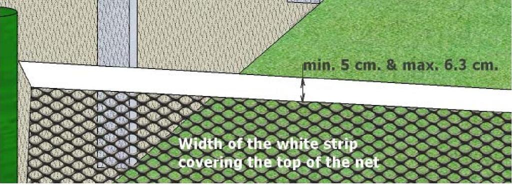 zijden parallel aan het net op een afstand van 6,95 meter.