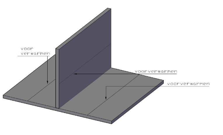 gietijzer, aluminium en RVS Zowel bij buis- als plaatmateriaal Bij materiaaldikte >=