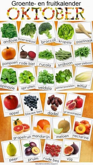 Groenten- en fruitkalender - Maandelijks affiche met seizoengebonden groenten en fruit - Maandelijks 2 recepten: eenvo