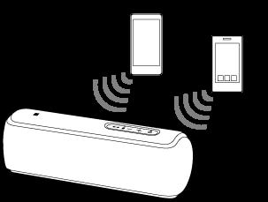 Schakelen tussen BLUETOOTH-apparaten die tegelijkertijd verbonden zijn (multiapparaatverbinding) U kunt maximaal 3 BLUETOOTH apparaten tegelijkertijd met de luidspreker verbinden.