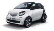 de smart fortwo zo veelzijdig