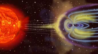 Magneetveld van de aardkern beschermd tegen cosmische straling en maakt leven