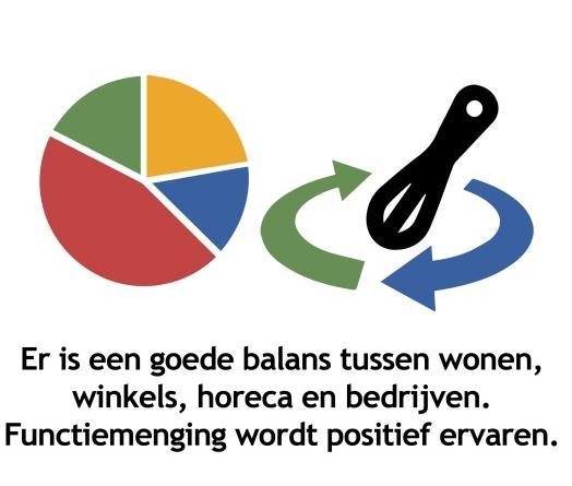 Van meer dan 80% zouden er meer evenementen mogen worden georganiseerd.