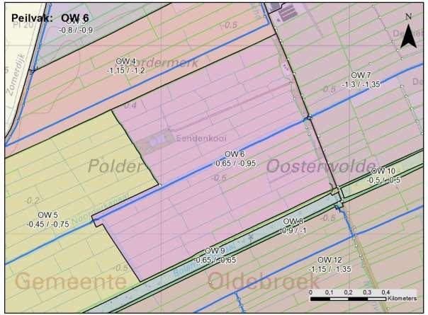 Polder Oosterwolde vigerende peilvak code 5.