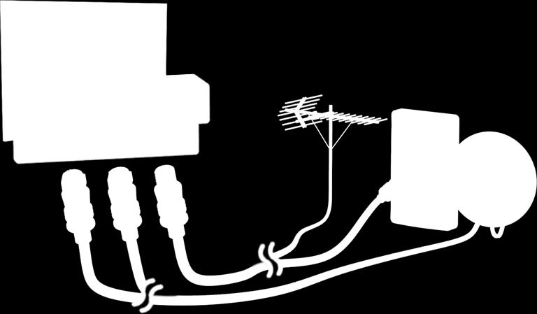 Er hoeft geen antenne te worden aangesloten als er een kabeldecoder of satellietontvanger wordt gebruikt.