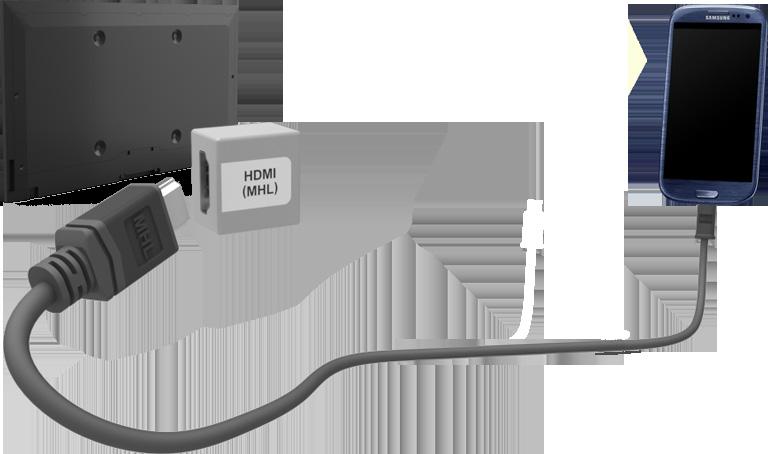 Aansluiting - MHL-naar-HDMI-kabel Uw televisie ondersteunt MHL (Mobile High-definition Link) via een MHL-kabel.